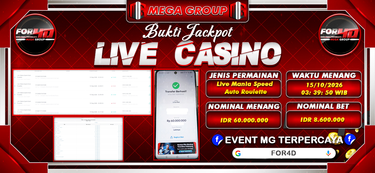 Bukti JP situs For4D hari Selasa, 15 September 2026